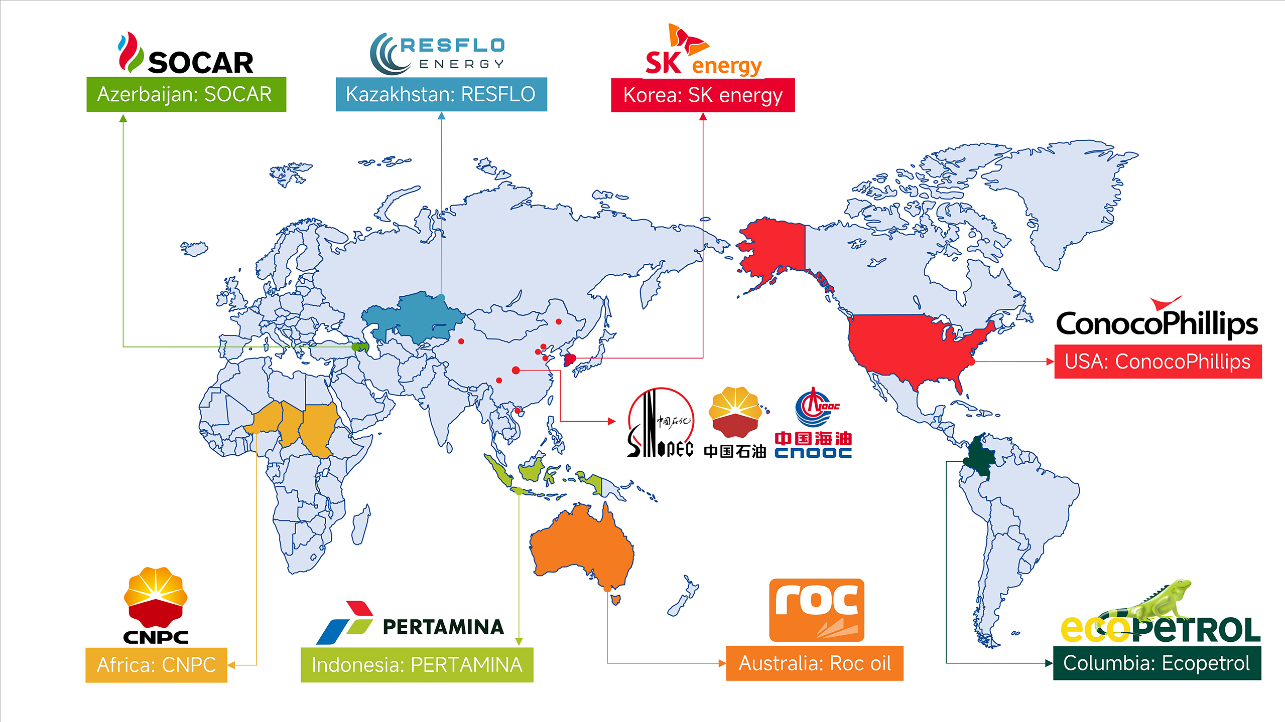 Global Footprint